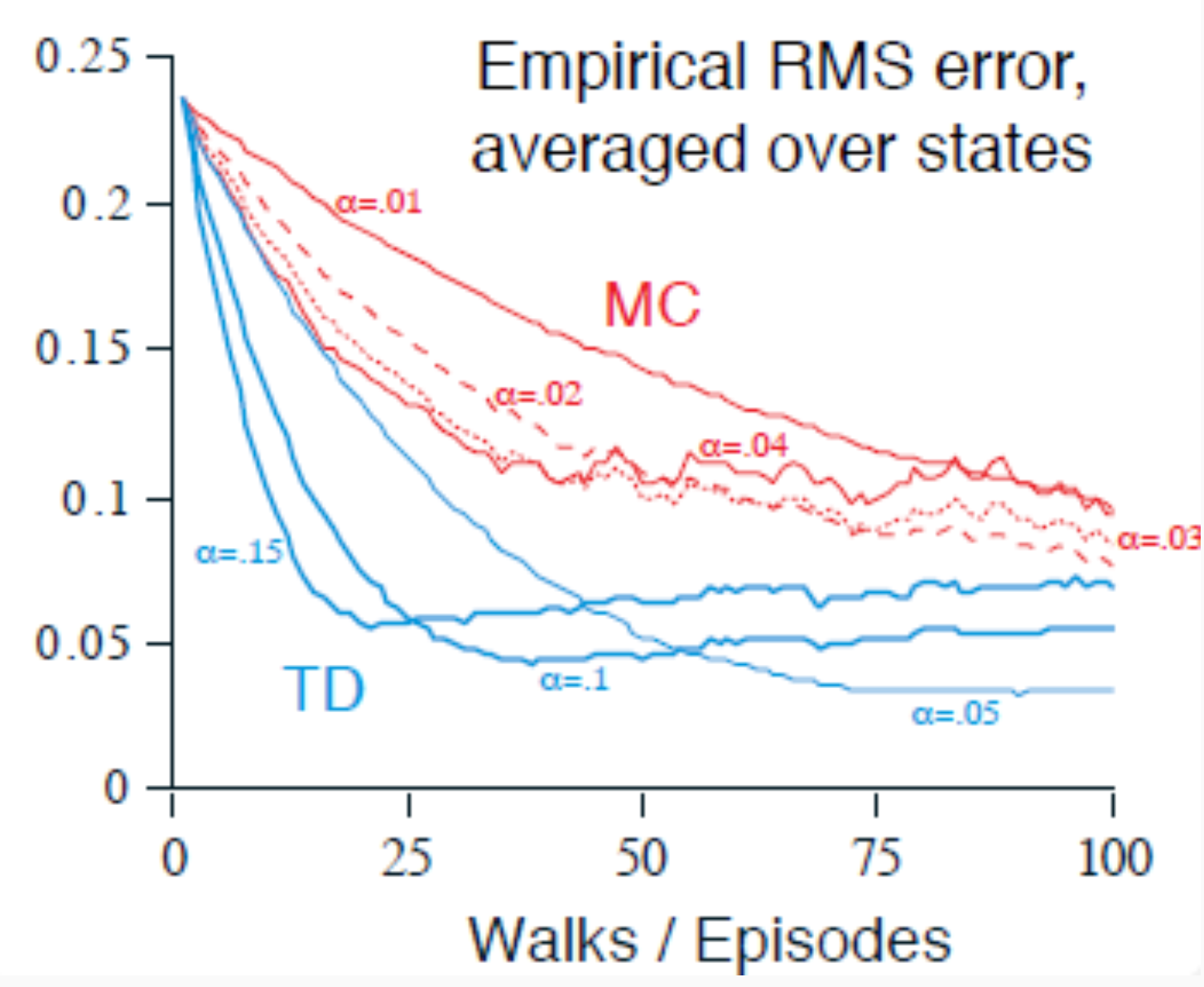 Pasted image 20250609225037